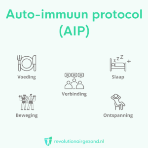 Het auto-immuun protocol (AIP) bestaat uit voeding, beweging, ontspanning, slaap en verbinding, sociaal contact